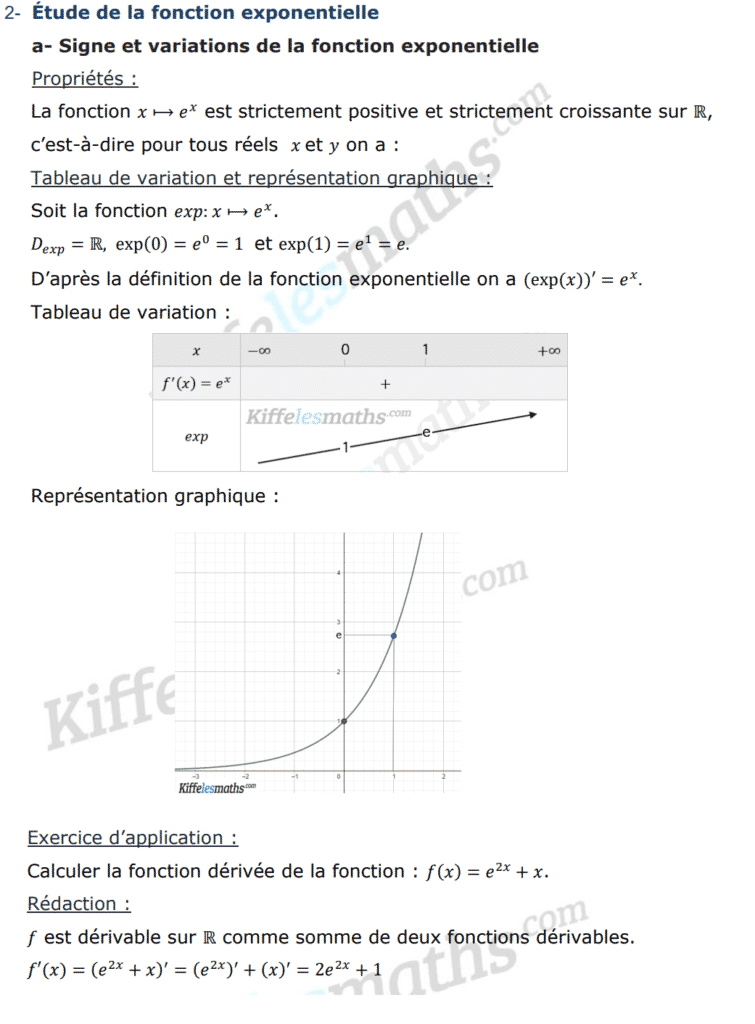 Signe Et Variations De La Fonction Exponentielle - Kiffelesmaths