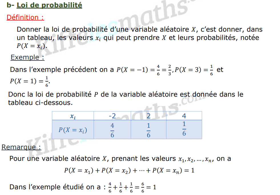 Loi De Probabilité - Kiffelesmaths